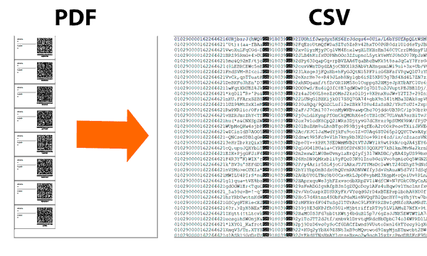 Конвертер GS1 DataMatrix PDF в коды маркировки CSVй